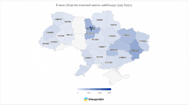 Податковий борг українських компаній складає 93,2 млрд гривень