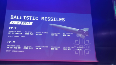 Українська компанія Fire Point презентувала нові балістичні ракети