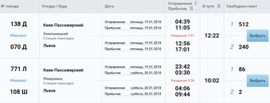 "Укрзализныця" ввела функцию заказа билетов с пересадками
