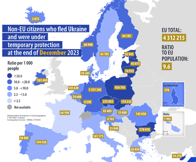 Понад 4,3 млн осіб під тимчасовим захистом: де в ЄС найбільше українців (інфографіка)
