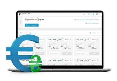 Понад 1350 українських бізнесів проводять валютні операції через Торгову Платформу ПриватБанку