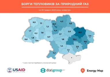Тепловики та водоканали за енергоносії заборгували 124 млрд грн: найбільші боржники (інфографіка)