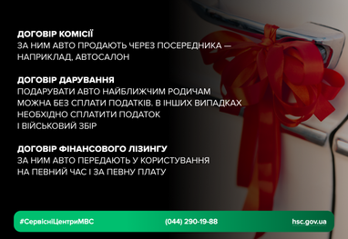 Інфографіка: hsc.gov.ua