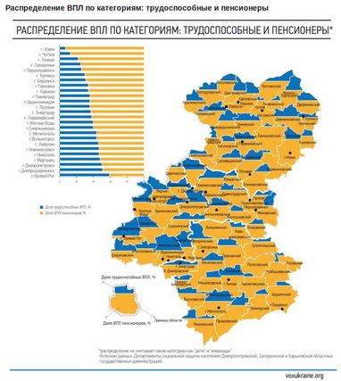 Квартирне питання. Чи вплинули 1,5 мільйона переселенців на ринок житла