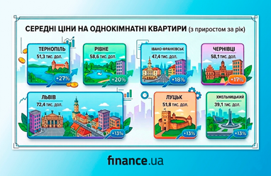 Создано при помощи ИИ