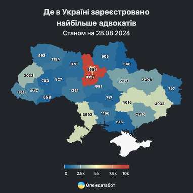 У якій галузі щороку зменшується кількість нових спеціалістів (інфографіка)