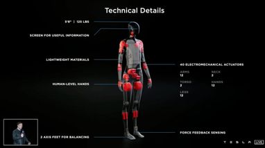 Илон Маск анонсировал робота-гуманоида Tesla Bot (фото)