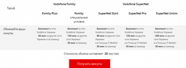 Vodafone запустил новую услугу