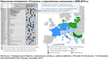 Олександр Лактіонов: Шлях до серця Європи лежить через Баумгартен