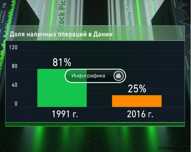 Війна з готівкою: руйнування міфів