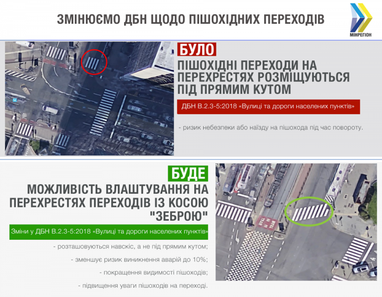 В Украине планируют проектировать косые наземные переходы