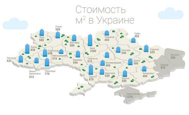 Як змінилася вартість вторинного житла з 2014 року (інфографіка)