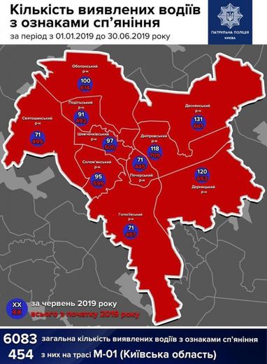 В якому районі Києва водії найчастіше п’ють за кермом: які штрафи (інфографіка)