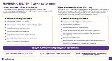 Як створити креативну рекламу в сучасних реаліях: рекомендації експерта