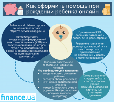 Как оформить пособие при рождении ребенка онлайн (инфографика)