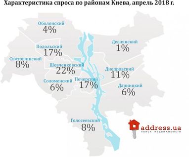 В Киеве растут цены на первичную недвижимость (инфографика)