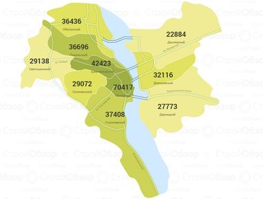 Цены на квартиры в разных районах Киева в июне