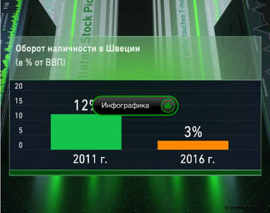 Війна з готівкою: руйнування міфів