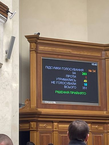 Рада ухвалила закон про мобілізацію