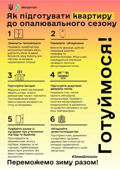 Украинцам рассказали, как подготовиться к отопительному сезону (инфографика)