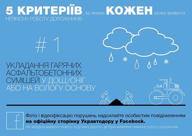 "Укравтодор" будет принимать жалобы на дороги через Facebook