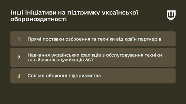 Інфографіка: Міноборони