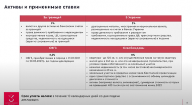 Алгоритм одноразового декларування: як це буде працювати (інфографіка)