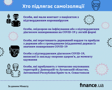 Мінюст повідомив особливості виплати зарплати працівникам на самоізоляції (інфографіка)