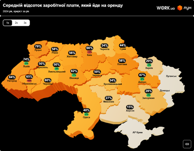Інфографіка: ЛУН