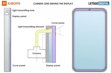 Xiaomi придумала новий спосіб розміщення підекранної камери