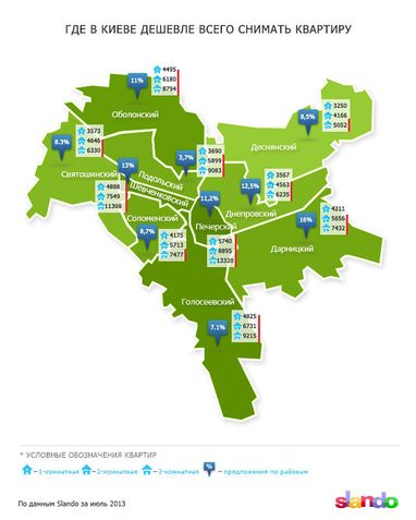 Где в Киеве дешевле всего снимать квартиру?