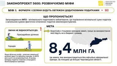 У Мінфіні спростували чутки про додаткові податки на городи