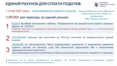 Як перейти на єдиний рахунок для сплати податків (інфографіка)