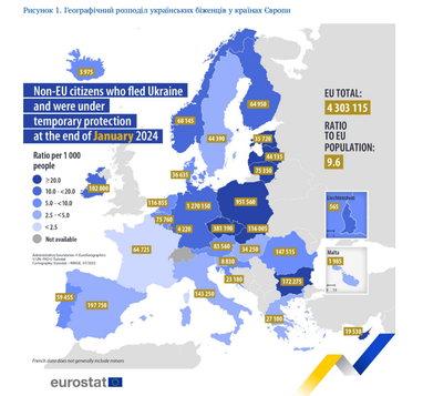 Українські біженці мають доходи вище, ніж до початку війни (опитування, інфографіка)