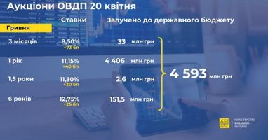Браслет Meizu mBlu получил интересные функции
