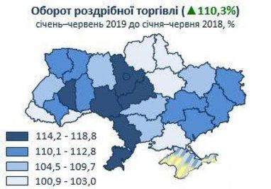 Обсяг обороту роздрібної торгівлі в Україні зріс на 10,3% (інфографіка)