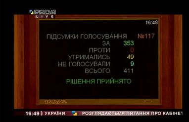 Рада отправила Гончарука в отставку