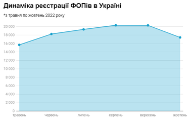 График: 24 канал
