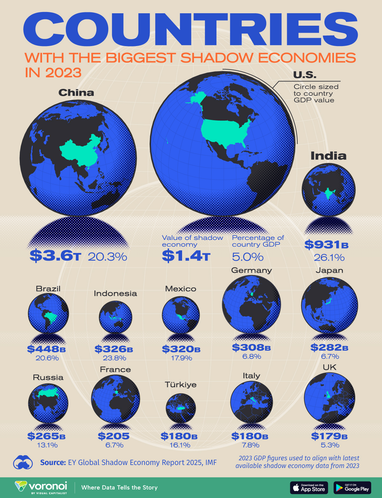 Найбільші тіньові економіки світу: ТОП-10