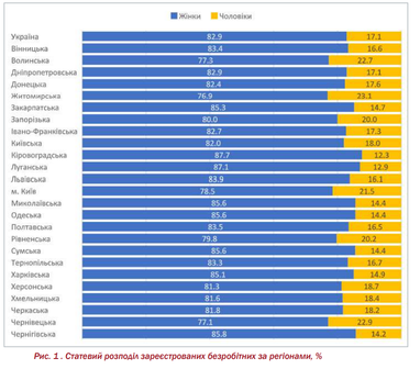 Инфографика: <a href="https://www.helvetas.org">www.helvetas.org</a>