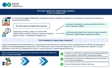 Скільки податків із доходів сплачують українці, і як зекономити