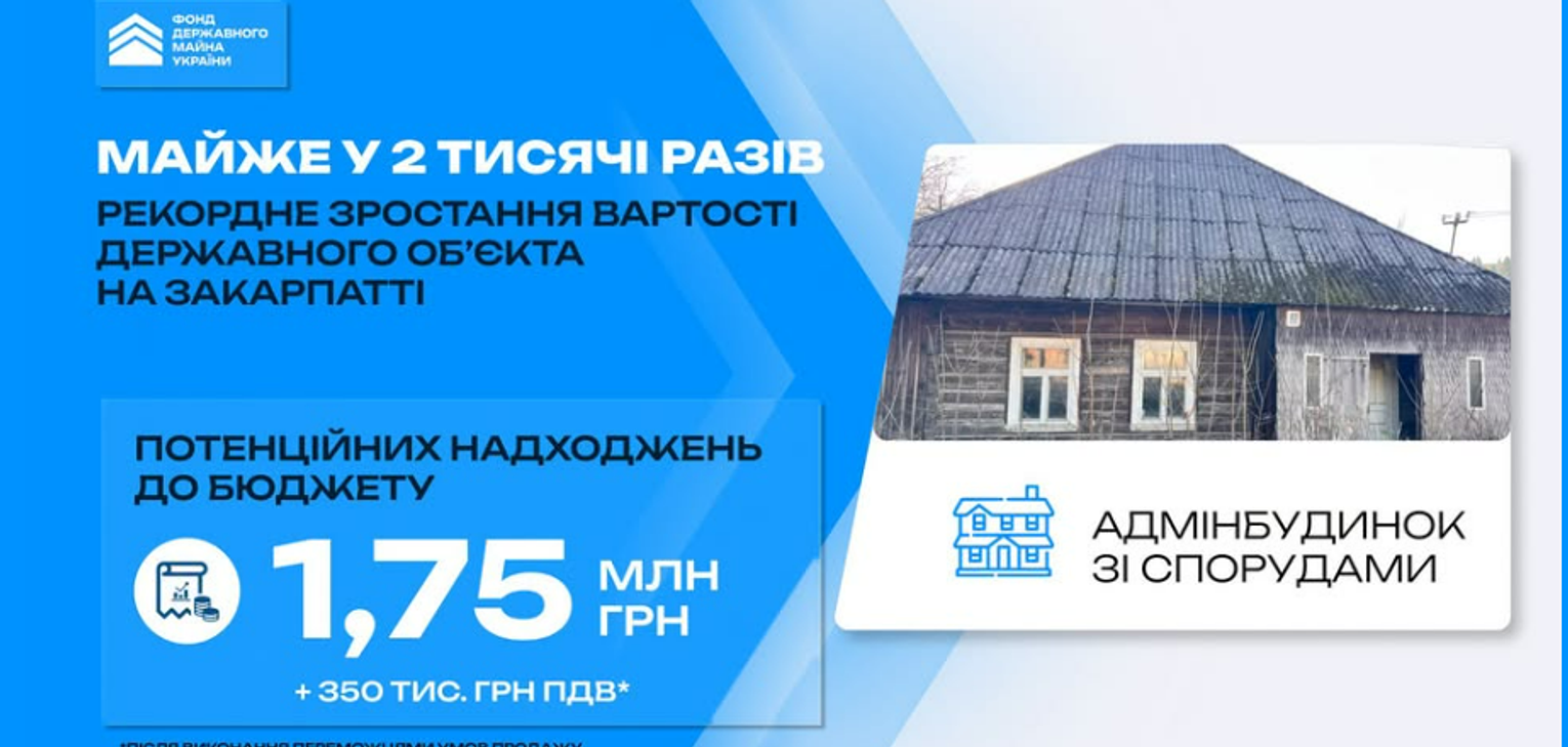 Ціна зросла у 2 тисячі разів: рекордно продали державний об’єкт на Закарпатті