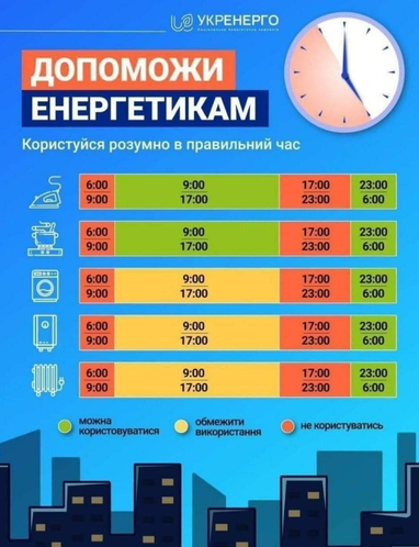 В Укренерго повідомили, як користуватись електроенергією: в які години і що заощаджувати (інфографіка)