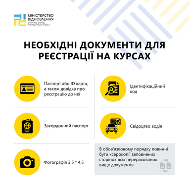 Правила виїзду за кордон змінили: який новий документ повинні мати водії з України