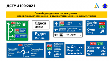 В Украине появятся новые дорожные знаки (фото)