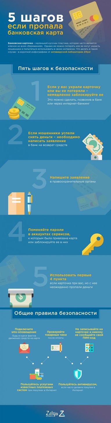 По горячим следам: украинцам объяснили, что делать при краже банковской карты (инфографика)