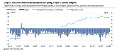 Инфографика: ICU