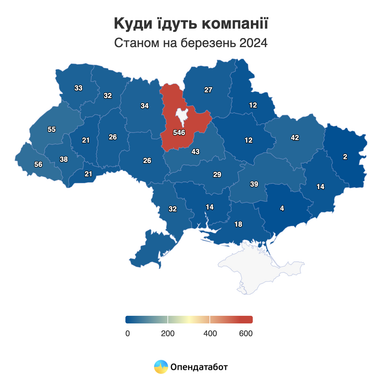 Куда мигрирует украинский бизнес во время войны: ТОП направлений (инфографика)