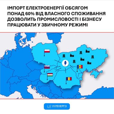 Изображение: Укрэнерго