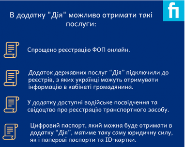 У додатку "Дія" з'явився електронний студентський квиток (інфографіка)